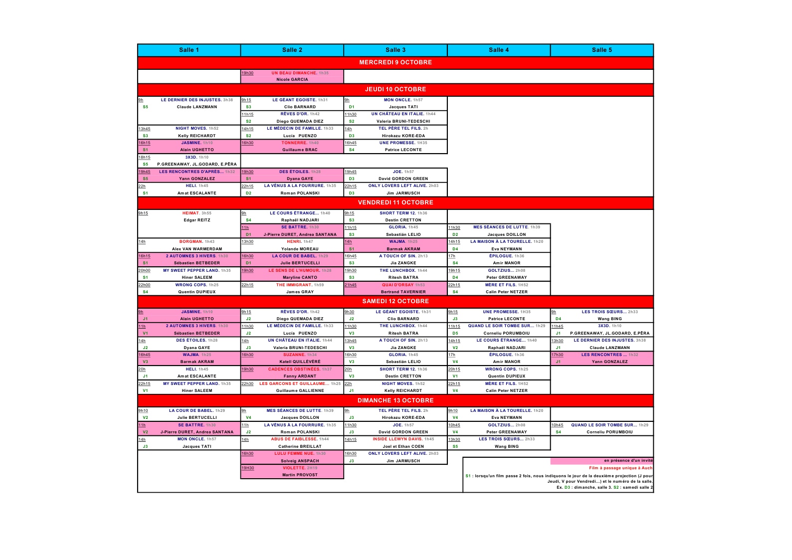 16 ème édition du Festival Indépendance(s) et Création - Programme